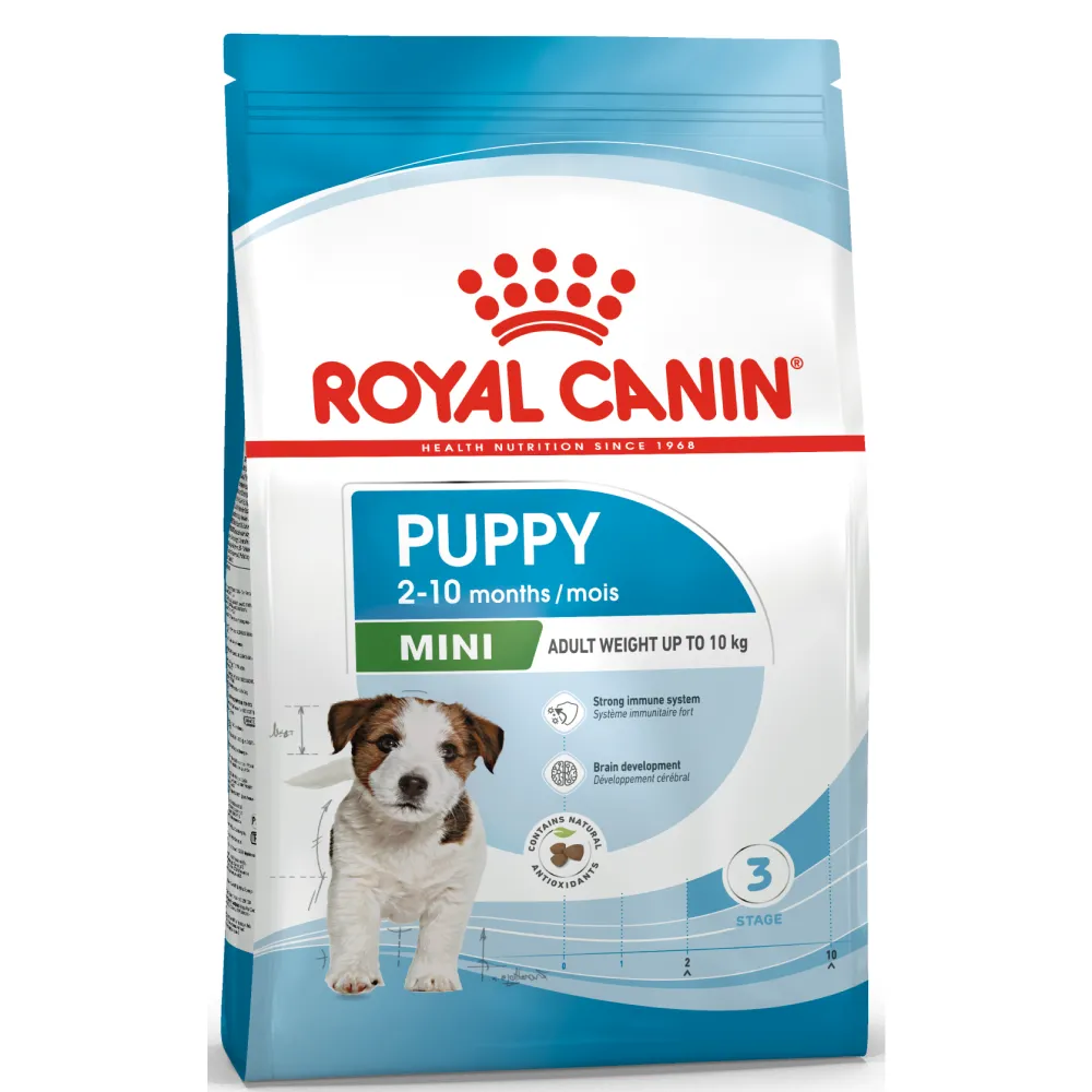 Royal Canin Dog Dry Food Mini Puppy 4kg