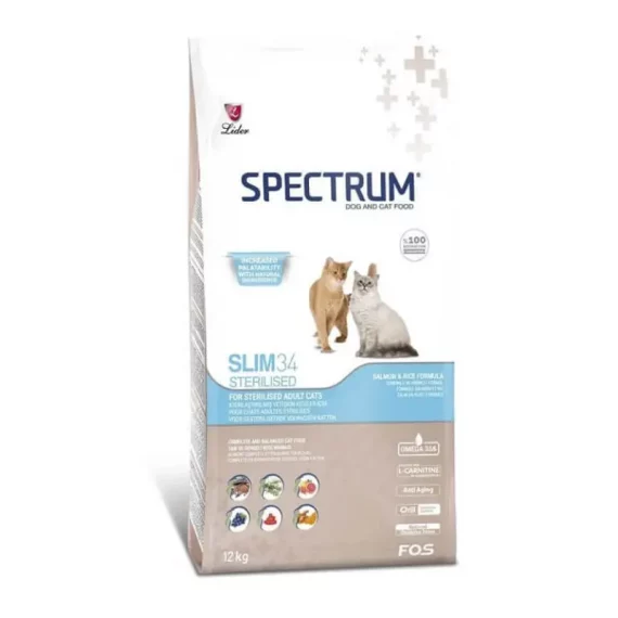 Spectrum Slim Adult Sterilized 12Kg